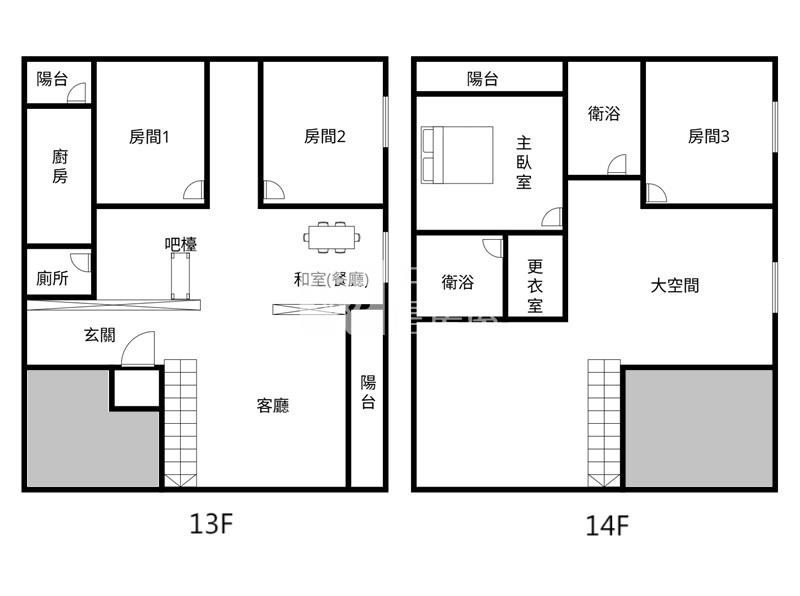 屏東房屋-東山河樓中樓雙車109坪美樓房屋室內格局與周邊環境