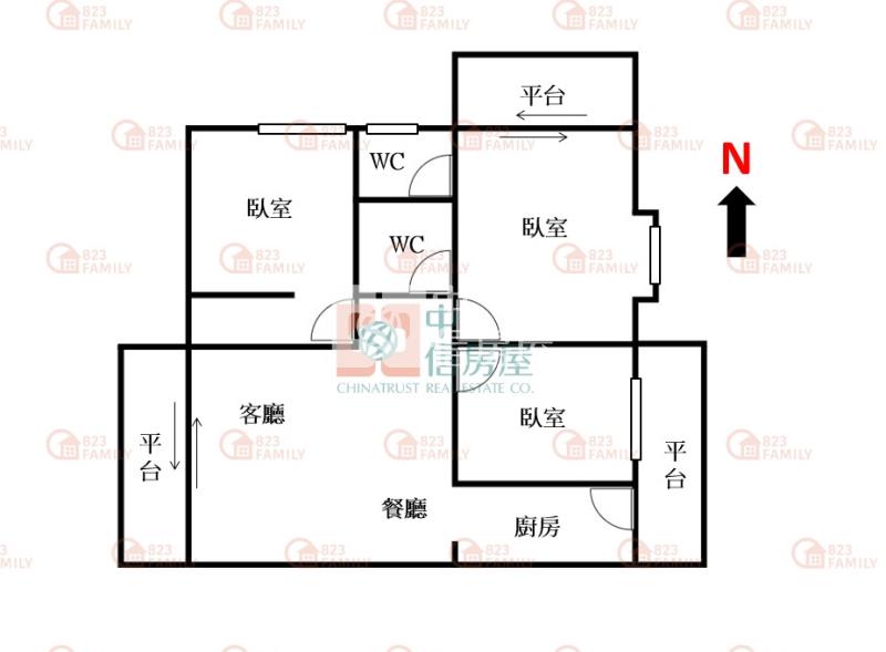 中興大學旁南京大廈美三房房屋室內格局與周邊環境