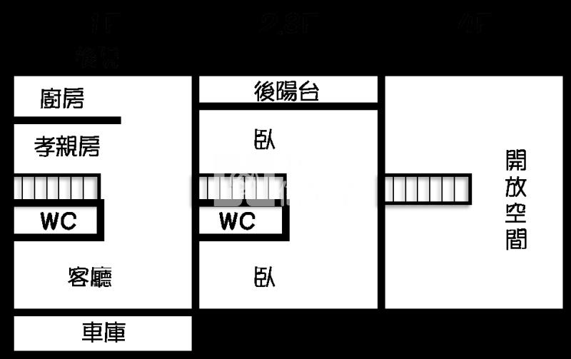 埔心近東西向五通南路旁美墅+美田房屋室內格局與周邊環境