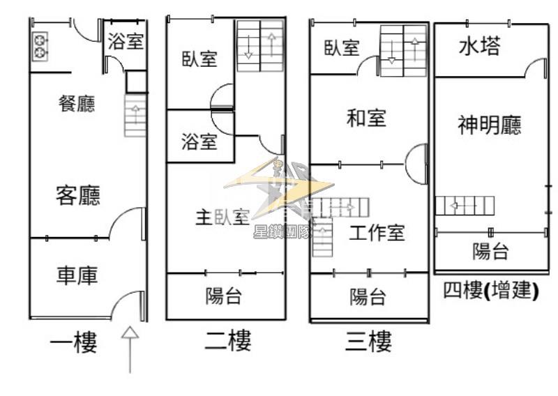 【星鑽】中壢近青埔前院停車美透天房屋室內格局與周邊環境