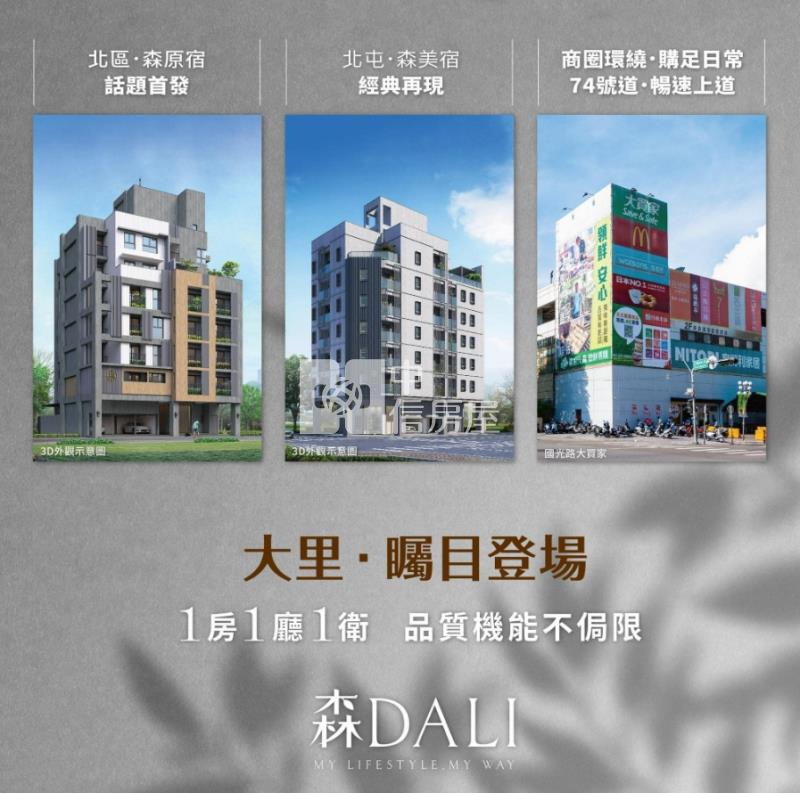 森Dali一房一廳小豪宅房屋室內格局與周邊環境