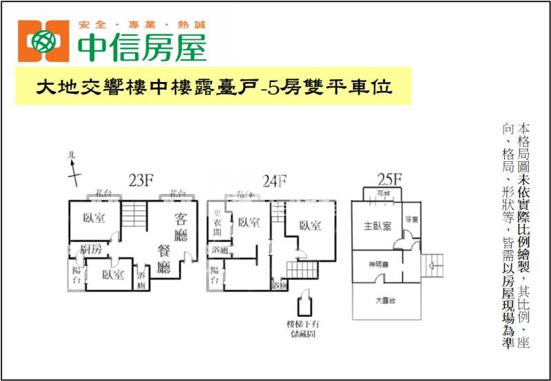 大地交響樓中樓露臺戶-5房雙平車位房屋室內格局與周邊環境