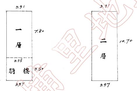 埔里㊣中正路黃金店面房屋室內格局與周邊環境