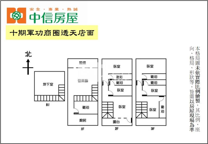 十期軍功商圈透天店面房屋室內格局與周邊環境