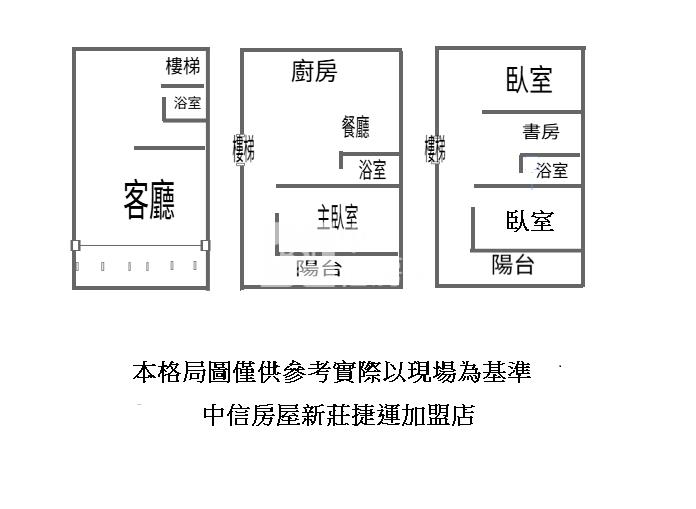 D004裕成南路商辦住透天厝[中信-新莊捷運加盟店]房屋室內格局與周邊環境