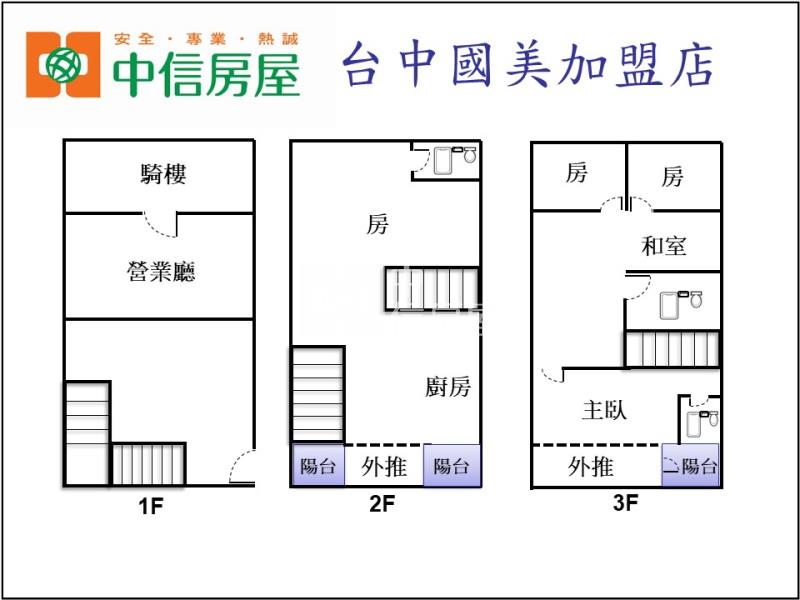 南區10米路店面房屋室內格局與周邊環境