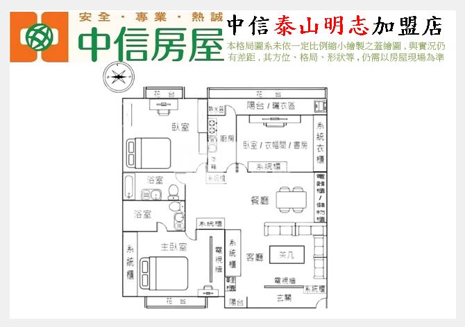 壹號國道三房車房屋室內格局與周邊環境