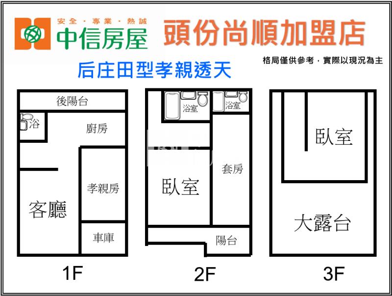 后庄田型孝親透天房屋室內格局與周邊環境