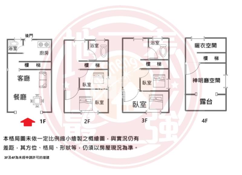 中壢復華三街透天房屋室內格局與周邊環境