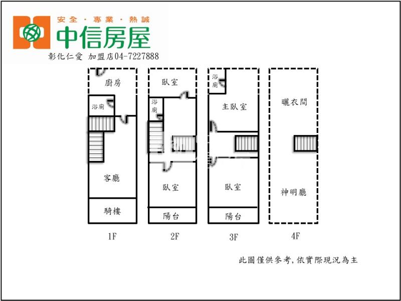獨家~中正路全聯旁美透天房屋室內格局與周邊環境