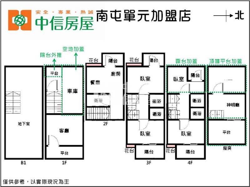 八期豐順臨路別墅房屋室內格局與周邊環境