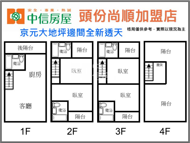 京元大地坪邊間全新透天房屋室內格局與周邊環境