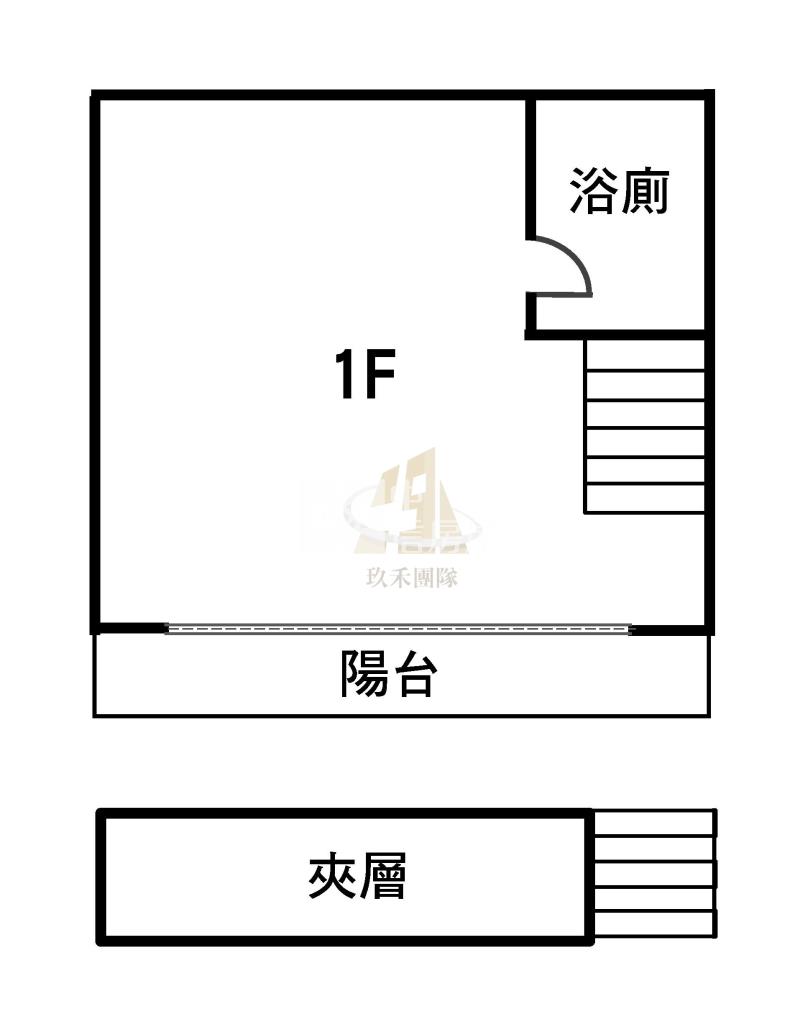 【玖禾】客運園區璟都麗緻雙車店面工作室S6房屋室內格局與周邊環境