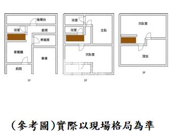 頭份文化街孝親整新透天房屋室內格局與周邊環境