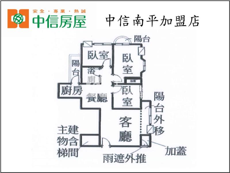 溫州庭園3房車房屋室內格局與周邊環境