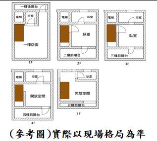 竹南科台積電梯金住店房屋室內格局與周邊環境