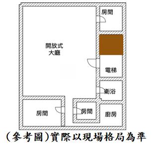 北苗臨路大坪美廈房屋室內格局與周邊環境