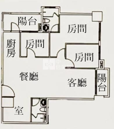 【安家】專任-宜誠阿麗拉全新景觀雙陽台3+1房車位房屋室內格局與周邊環境