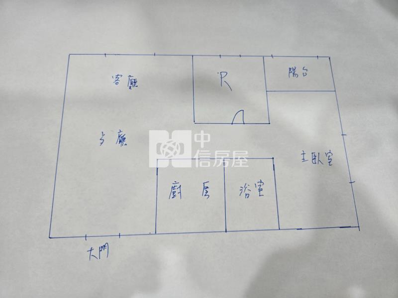 體育園區小資2房車房屋室內格局與周邊環境
