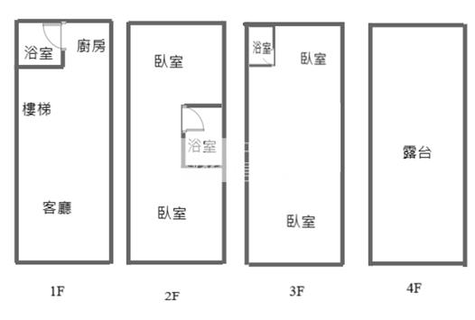 和生路整新招財店住房屋室內格局與周邊環境