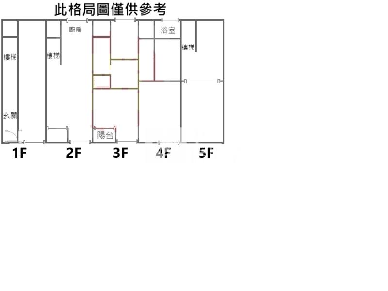 楊梅夏威夷別墅房屋室內格局與周邊環境