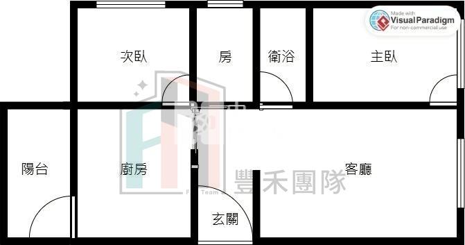 【豐禾】平鎮-櫻花時代輕屋齡美3房+車位房屋室內格局與周邊環境