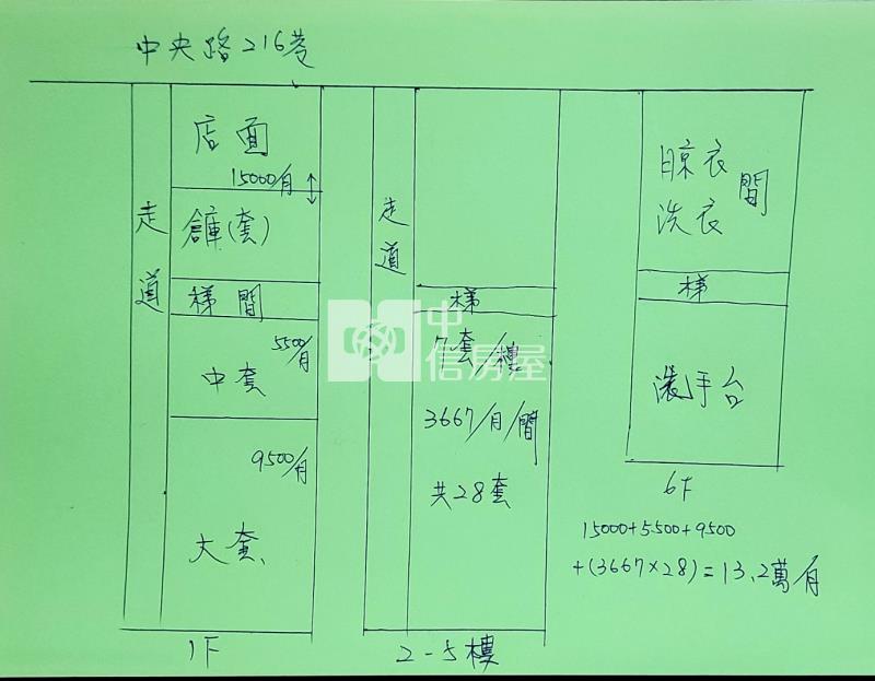 高投報滿租投資首選中央大學後門旁大地坪透天店面+31間套房免整理房屋室內格局與周邊環境