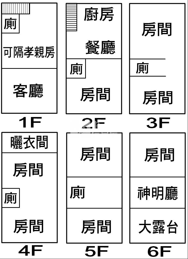 朴子四維路店住房屋室內格局與周邊環境