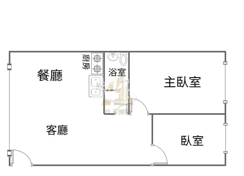 【玖禾】藝文生活區整新精裝兩房房屋室內格局與周邊環境