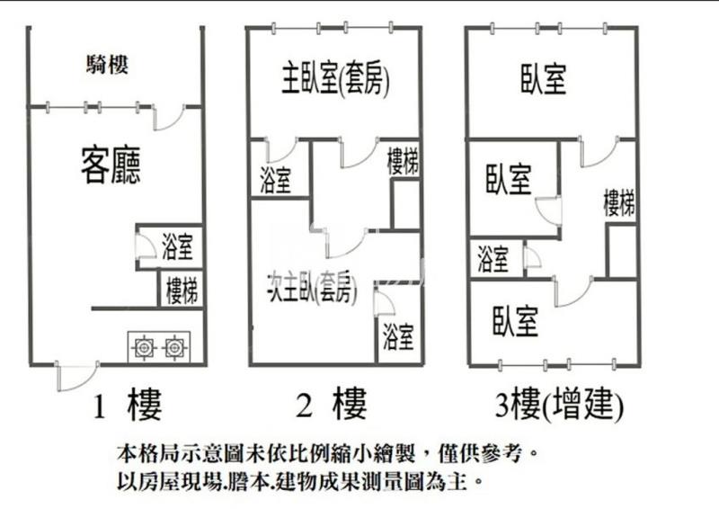 楊梅交流道大透天(中信卓越團隊)房屋室內格局與周邊環境