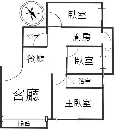 近龍安商圈.武陵高中精美3房車房屋室內格局與周邊環境