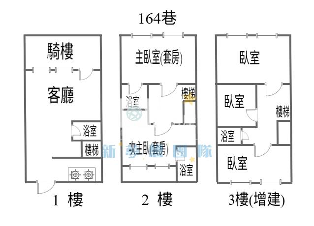 【新夢想】大台北整新前庭後院別墅房屋室內格局與周邊環境