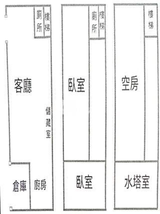 內埔神愛世家房屋室內格局與周邊環境