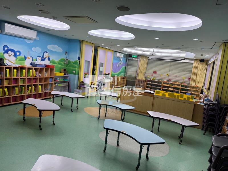 【玖禾】【專】中壢長春二路大坪數金店面幼兒園穩定收租房屋室內格局與周邊環境