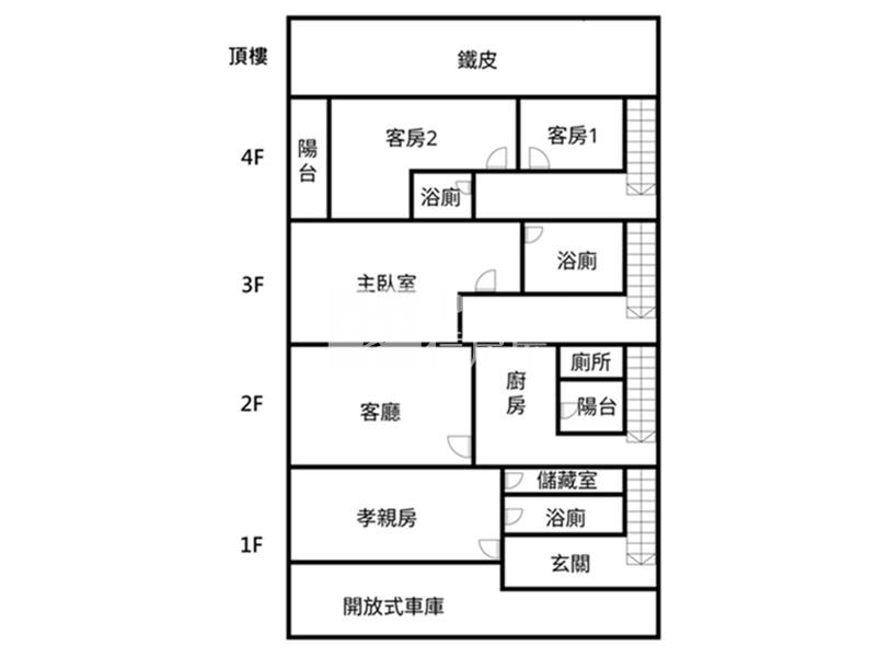 屏東房屋-榮總輕屋齡舒適別墅房屋室內格局與周邊環境