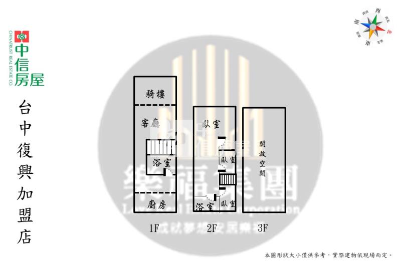 塗城商圈騎樓停車欠修理透天房屋室內格局與周邊環境