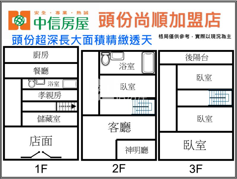 頭份大面積精緻透天房屋室內格局與周邊環境