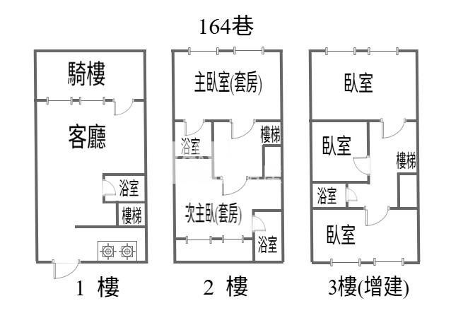 楊梅裕成路整新透天房屋室內格局與周邊環境