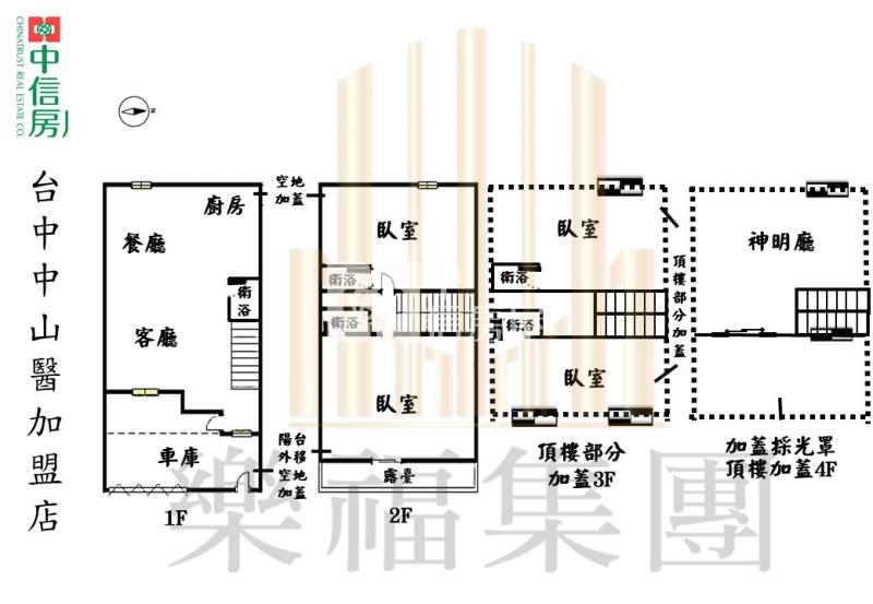 益民商圈綠園道旁四大套房車庫別墅房屋室內格局與周邊環境