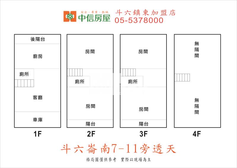斗六崙南7-11旁透天房屋室內格局與周邊環境