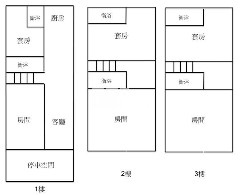 虎科大收租別墅房屋室內格局與周邊環境