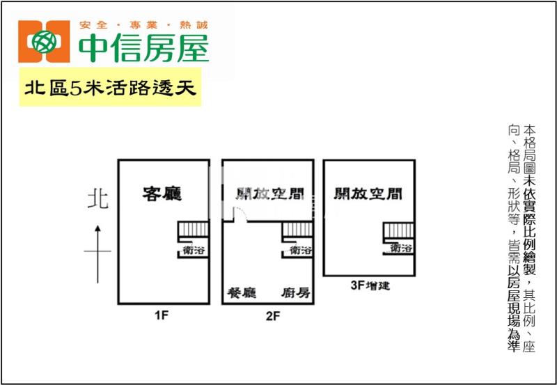 北區5米活路透天房屋室內格局與周邊環境