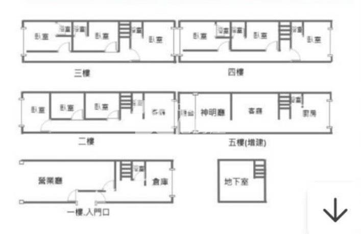 台中逢甲正福星路收租傳家透天店面房屋室內格局與周邊環境