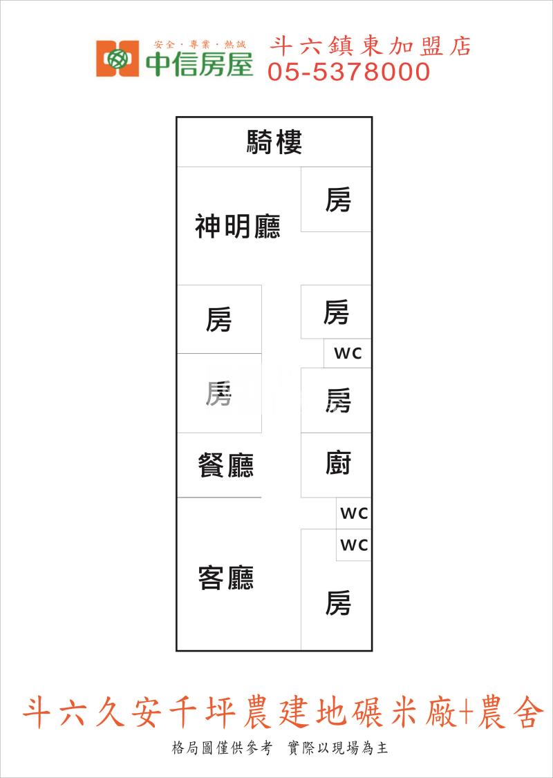 斗六久安千坪農建地碾米廠+農舍房屋室內格局與周邊環境