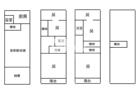 太平振福早市金透店房屋室內格局與周邊環境