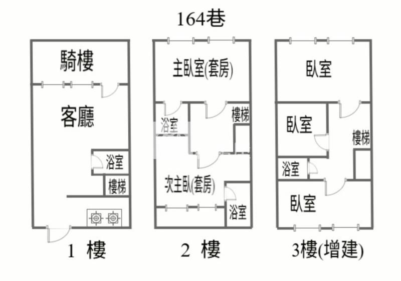 楊梅裕成路透天房屋室內格局與周邊環境