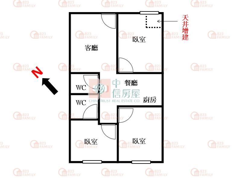 台中公園旁視野三房房屋室內格局與周邊環境
