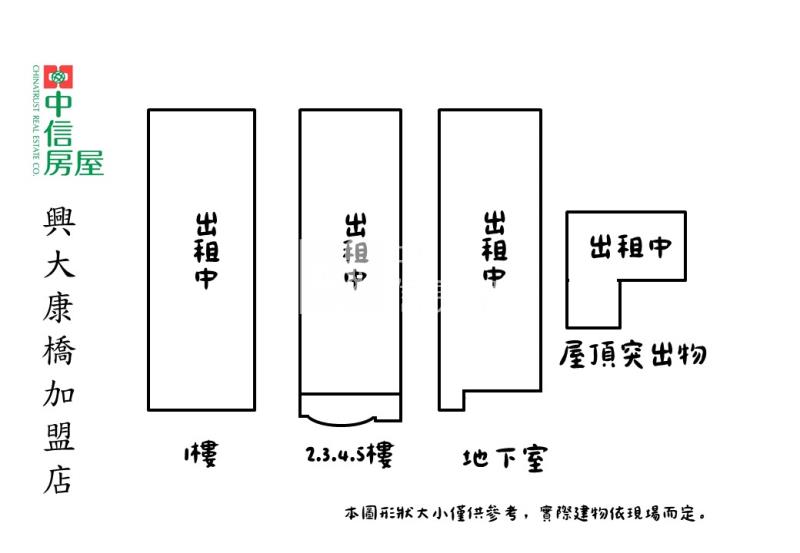文昌國小旁電梯11套獨洗曬收租透套房屋室內格局與周邊環境