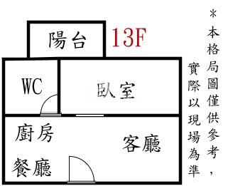 南區棕櫚灣精品一房平車寓-華友聯房屋室內格局與周邊環境