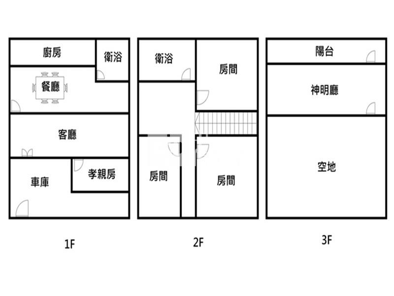 屏東房屋-莊敬街面寬透天房屋室內格局與周邊環境